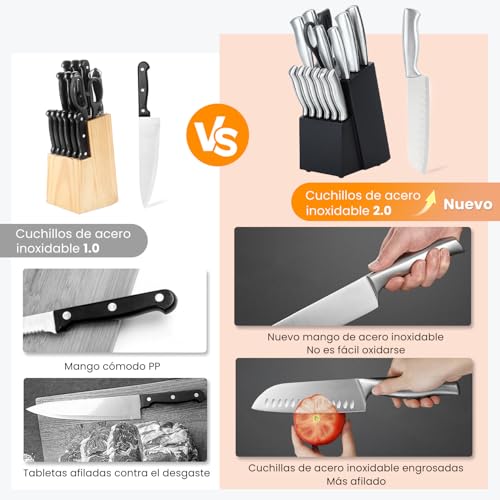 Opiniones y reviews de Cuchillos de Acero Inoxidable disponible en línea para comprar. 3 Imagen adicional