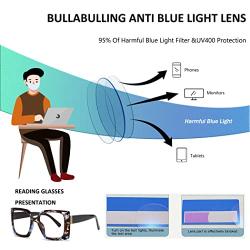Image of Retro Square Blue Light Blocking Reading Glasses For Women Men Oversized Anti Anti Glare UV Eyewear