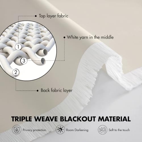 Image of MIULEE Beige White Blackout Bedroom Curtains Drapes 96 Inch Long 52 inchx96 inch | Grommet Top, Room Darkening Window Drapes, Privacy Protection, Thermal Insulated, Heat Blocking, Light Blocking