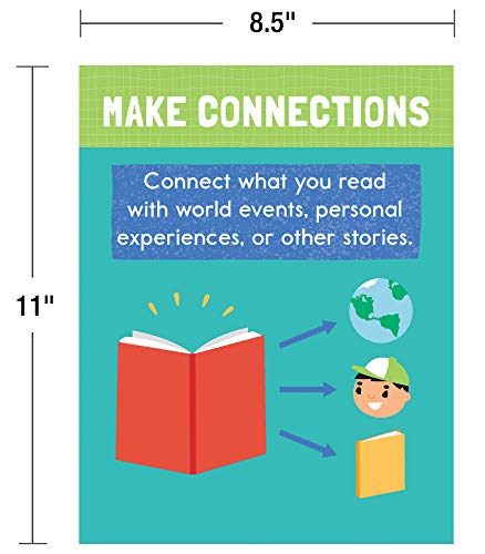 Carson Dellosa Education CD-106008 Carson Dellosa Reading Comprehension Strategies Posters thumb #1