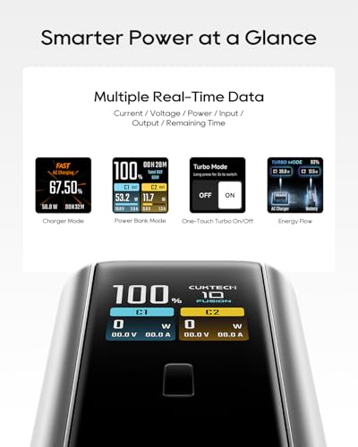 Image of CUKTECH 10 Fusion 9000mAh Power Bank with 65W Wall Charger, Portable Charger with Smart Display, Power Adapter with Dual USB-C Ports, Fast Charging for MacBook, iPhone 17 /16 Series, Galaxy, Pixel
