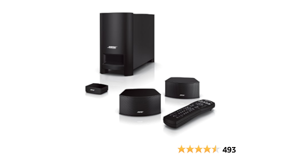 Bose CineMate GS Series II Digital Home Theater Speaker System