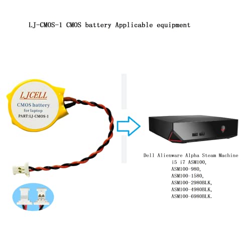 Batería CMOS CR2032 2 piezas para Dell Alienware miniatura 5