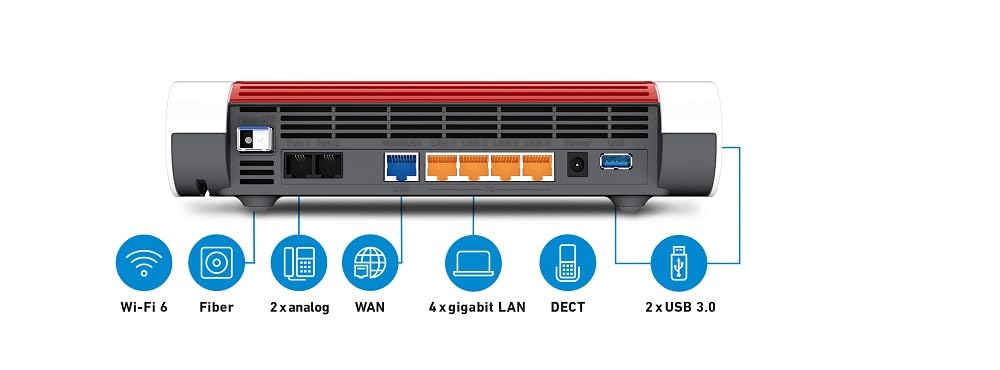 AVM Fritz!Box 5590 Fiber Edition International | Mesh Master | Wi-Fi 6 | 2400 Mbit/s (5 GHz) + 1200 Mbit/s (2,4 GHz) | 2,5 Gigabit LAN | 4X gigabit-LAN | 2X USB 3.0 | AON + GPON