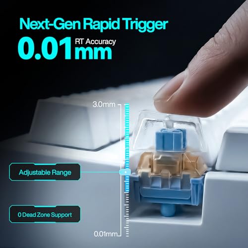 Image of GamaKay TK75 TMR Rapid Trigger Keyboard with TFT Screen 8K Polling Rate | Tri-Mode BT /2.4GHz /USB-C, Silent Magnetic Switches Gaming Keyboard, Black, Magnetic Phoenix Switch V3