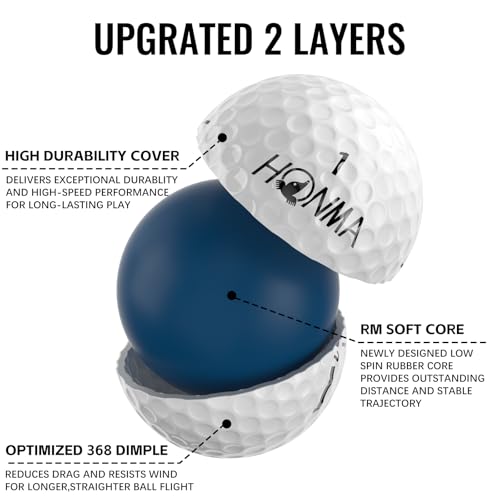 image for Honma 2024 D1 Distance Golf Balls,Extra Soft Feel with Long Distance,H