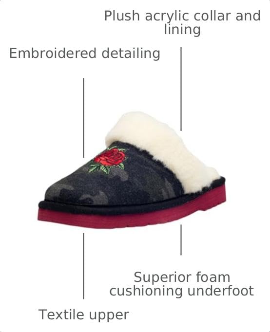 Image of ARIAT Women's Jackie Square Toe Warm Soft Genuine Suede Leather Indoor Outdoor Slippers with Plush Collar
