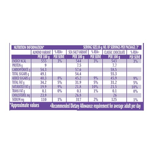 Image of Cadbury Dairy Milk Silk Miniatures Premium Assorted Chocolate Gift pack, 90 g (Pack of 4)