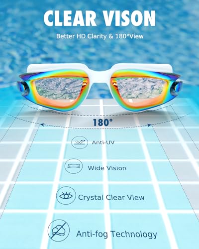 Image of Aegend Kids Swim Goggles, Pack of 2 Swimming Goggles for Children Boys & Girls Age 3-14, Aqua & White-orange