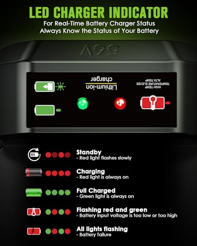 Image of EGO 56V Battery Charger Replacement, 4A Fast Charger Station