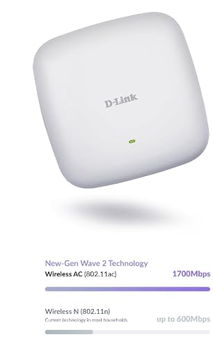 D-Link Point d’accès Wi‑FI AC2300 Wave 2 PoE+ Dual‑Band simultané