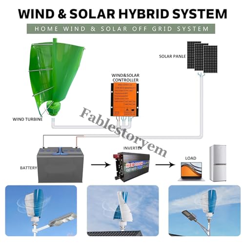 Gerador de Turbina Eólica Helix Maglev de 12000W, 12V/24V/48V Kit de Gerador Vertical, Gerador de ím