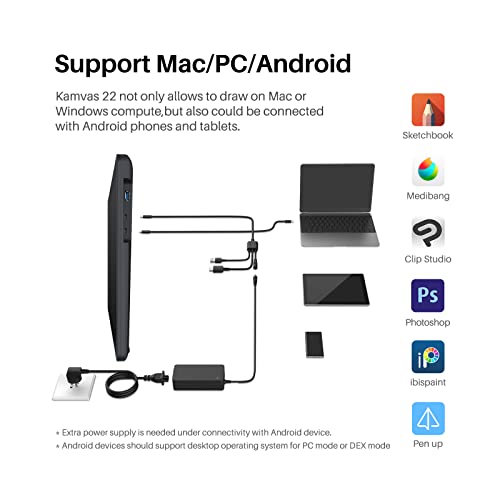 Huion Kamvas 22 Graphics Drawing Tablet With Screen 120% Srgb Pw517 Battery-Free Stylus Adjustable Stand, 21.5Inch Pen Display For Windows Pc, Mac, Android #TOP5