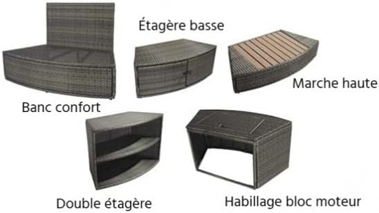 Labeled diagram of the five Netspa Octopus spa furniture modules.