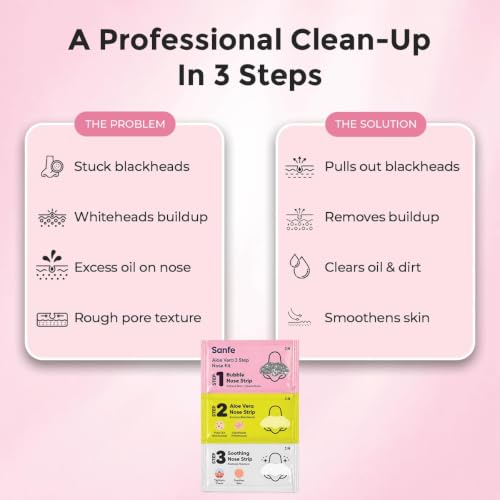 Image of Sanfe Aloe Vera 3 Step Nose Kit | 3 Units | Nose Strips for Blackhead Removal Routine | Deep Cleansing Pore Cleaning Strips for Oily Skin Care | At Home Cleansing Kit | Peel-Off Mask Style (Pack of 2)