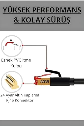 MN6 M109XF 3 Metre Cat7 internet kablosu/10Gbps-600 Mhz-10000Mbps%27e kadar/Cat7 Ethernet Kablosu (CAT7 KABLO, SIYAH, 3 METRE) - Görsel 2