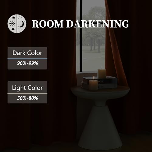 Image of HUTO Short Kitchen Blackout Curtains Drapes - Thermal Insulated Antique Copper Grommet Black Out Drapery Panels for Basement Bathroom Small Windows, Set of 2, 42 Inch by 45 Inch, Rust