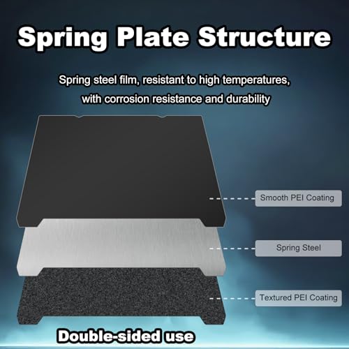 Image of 235x235mm Black Build Plate for K1C /K1 /Ender 3 V3 /Ender 3 V3 KE /Ender 3 /Ender 3 Pro /Ender 3 V2 /3 V2 Neo /CR 10 SE, Double Sided Textured PEI+Smooth PEI Flexible Spring Stee Platform