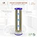 Aquaboon 5 Micron 10x2.5 Whole House Pleated Sediment Filter Cartridge for Well Water Filter Replacement Compatible with WFPFC3002, WHKF-WHPL, 6-Pack