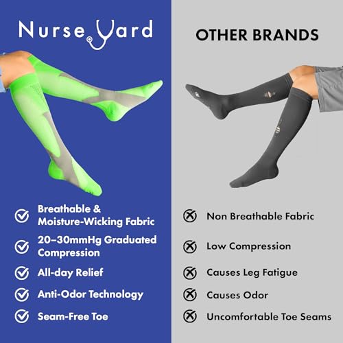 Image of Nurse Yard Compression Socks for Nurses - Women & Men - 20-30mmHg Graduated Compression, Zero-Toe Compression, For Medical Staff, Nursing, Athletic Support Such As Running, Cycling, Hiking - 1 Pair
