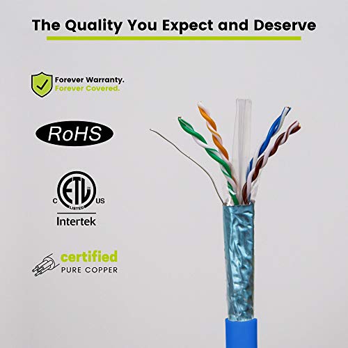 Truecable Cat6 Plenum Shielded (Cmp), 1000Ft, Blue, 23Awg Solid Bare Copper, 550Mhz, Poe++ (4Ppoe), Etl Listed, Overall Foil Shield (Ftp), Bulk Ethernet Cable #TOP2