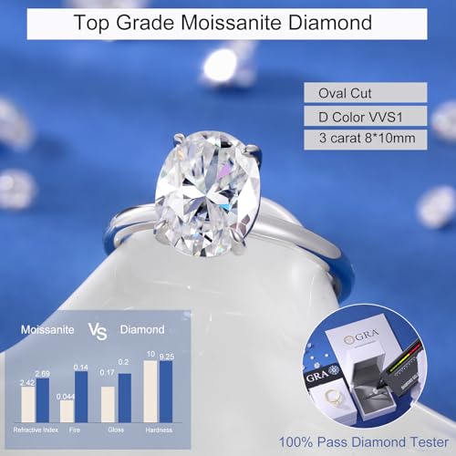 3CT Oval Cut Moissanite Engagement Rings For Women Lab Diamond Wedding Band 925 Sterling Silver Solitaire 18K Gold Plated Promise Rings For Her D Color VVS1 Anniversary Ring Size 4-112