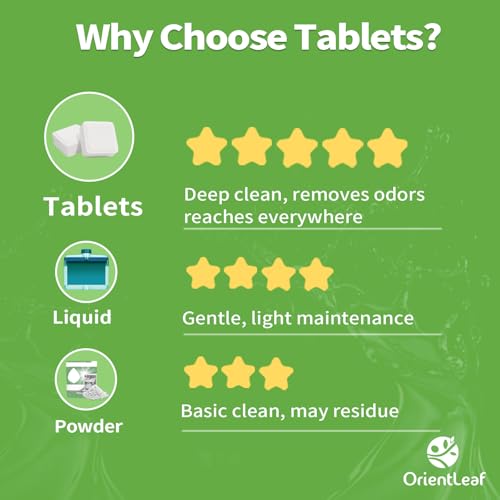Image of OrientLeaf Dishwasher Cleaner And Deodorizer 24 Pack, 1 Year Supply Dishwasher Cleaning Tablets, Descaler, Removes Limescale, Hard Water Marks, Grease and Odors, Lemon Scent