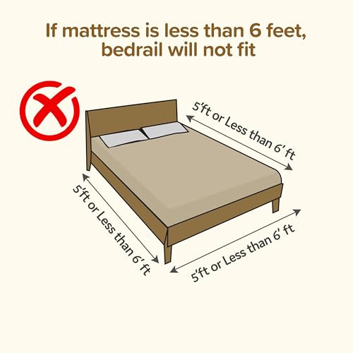 Image of LuvLap Alloy Steel, Mesh Bed Rail Guard for Baby /Kids Safety, 180Cm X 72 Cm(6Ft X 2.3Ft), Portable & Foldable, Baby Safety Essential, Adjustable Height, Fits All Bed Sizes (Green - Without Print)