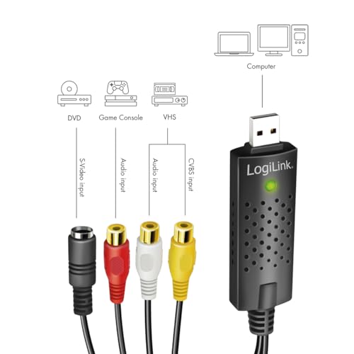 LogiLink VG0030A - USB 2.0-Audio/Video-Grabber, 3xCinch + miniDIN5 (S-Video) für Windows 7/8/10/11, Mac OS 10.7 oder höher, Android 5.0 oder höher