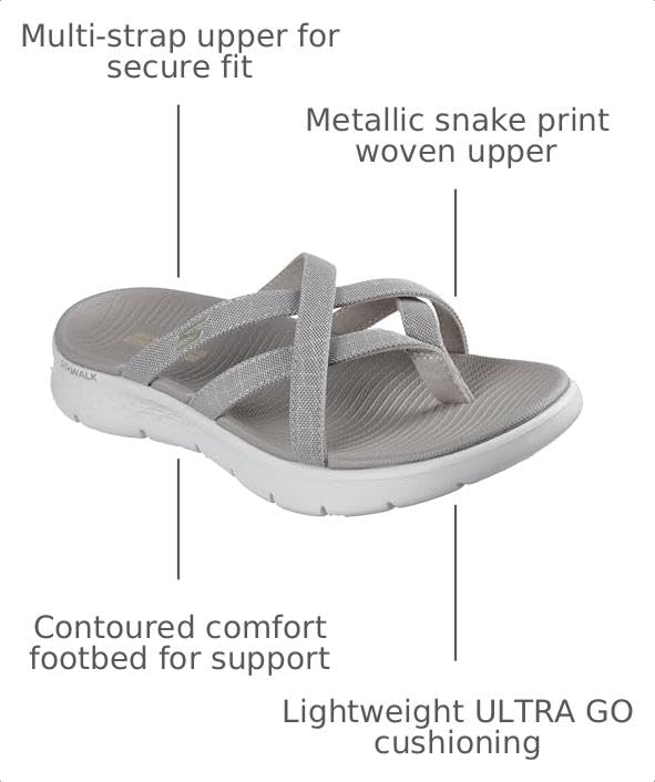 Image of Skechers Women's On-the-go Go Walk Flex Sandal - Ssselena