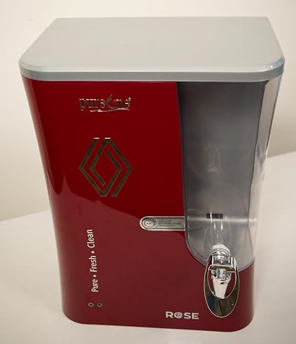 Product Variant View