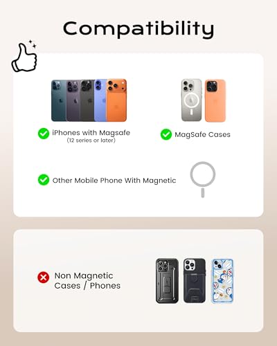 Image of KPNEOL Magnetic Mag-safe Wallet Cell Phone Card Holder for Phone Case with Mag-Safe, Stronger Magnetic RFID Leather Stick on Phone Wallet Compatible with iPhone 17 /16 /15 /14 /13 /12 Series, White Color