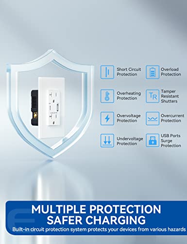 Elegrp Usb Wall Outlets Receptacles, Usb C Port Supports 20W Power Delivery For Iphone 12/13/14 Series, Matte White 20 Amp Outlet With Usb Ports, Ul Listed, Screwless Wall Plate Included, 2 Pack #TOP4