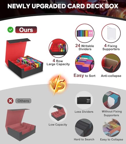 Image of MoKo Trading Card Storage Box, 3000+ MTG Deck Box with 24 Colorful Dividers & 4 Card Supporters, Commander Card Deck Case Fits for Magic Game Cards, YugiOh, TCG, PTG and Sport Cards, Black Red