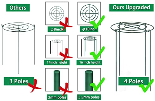 Tcbwfy 4 Sets Peony Support Cage,10" Dia. X 16" High Grow Through Hoops Grids With 4X Thickened 3.5Mm Legs,Heavy Duty Metal Plant Support Brace,Flower Strong Support Ring For Heavy Blossoms #TOP4