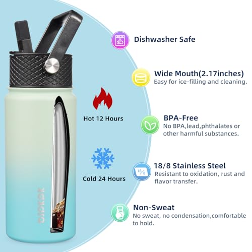 Image of BJPKPK 2 Pack 18oz Insulated Water Bottles with Straw Lids, Stainless Steel | 6 Leak Proof Lids Included, BPA-Free Vacuum Insulated Metal Bottle, Keeps Drinks Cold & Hot for Travel, Gym, Office & Sports