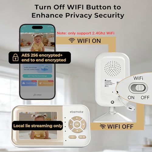 ebemate Update Freedom Wi-Fi Baby Monitor with 2 Camera, 2.8" LCD Screen Video & Audio with 4 x Zoom Mode & 720P HD Camera, 2-Way Talk Cam with Intelligent Review & Growth Album,1200FT — view 6