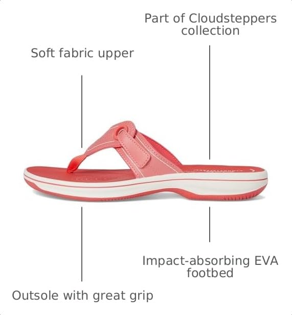 Image of Clarks Women's Breeze Reyna Cloudsteppers Flip-Flop