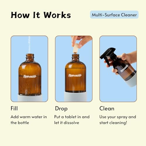 Image of flowcheer Multi Surface Cleaner Refills -12 Pack (Lavender)
