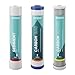 NU Aqua Whole House Water Filter System Replacement Set - 3 Stage Kit - Includes Sediment, Granular Activated, and Carbon Block Filters - Home Universal RO Filtration Cartridge Pack