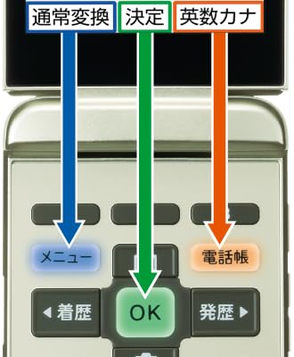 Amazon | 京セラ かんたんケータイ KYF41 シャンパンゴールド au版 SIM