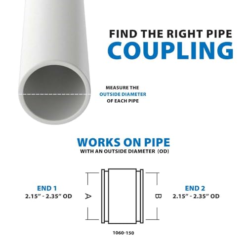 Acoplamiento flexible de goma de 1-1/2 pulgadas para unión estanca de tuberías 6
