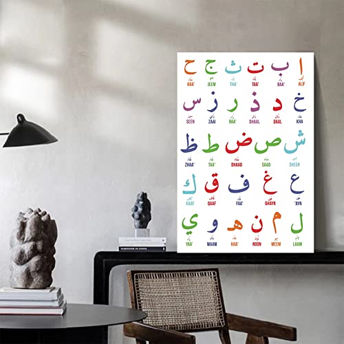 Doopo Arabic Islamic Wall Art Canvas Painting Arabic Letters Alphabets Numerals Poster Prints Nursery Kids Room Wall Art Decor (12X16Inch(30X40Cmx,No Frame) #TOP2