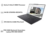 ThinkPad P1 Gen 9 16″ technical specifications