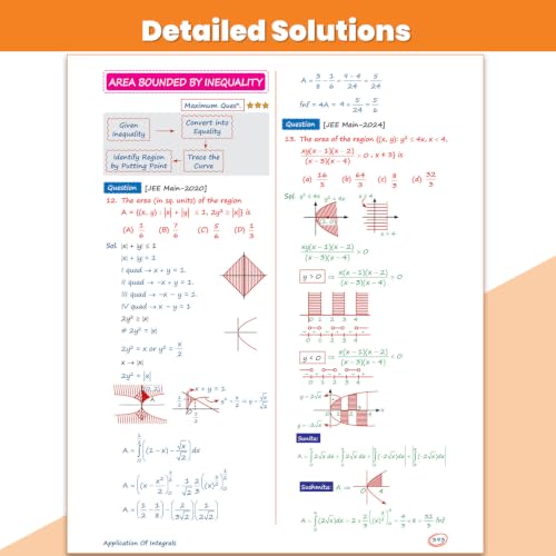 Image of PW Maths Made EJEE Class 12 Handwritten Notes By Sachin Jakhar For JEE Main & Advanced Exams | Complete Theory, Basic to Advanced Problems, Special Tricks, PYQ, Detailed Solutions
