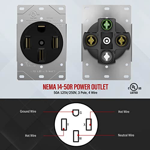 Enerlites 50 Amp 125/250V Range Receptacle Outlet, For Rvelectric Vehicleoven Stove, 3-Pole, 4 Wire (10, 8, 6, 4 Awg Copper Only), Nema 14-50R, 66500-Bk, Black #TOP1