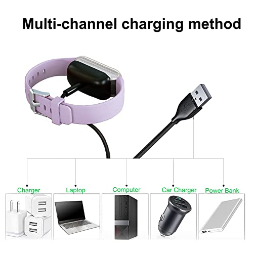 Honecumi LUXE CABLE-2 PCS [2-Pack] Luxe/Charge 5 Charger Cable Compatible thumb #4