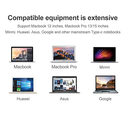 Cuxnoo Usb C To Vga Adapter, Multiport Usb-C Hub With Type C Pd 60W Fast Charging And Usb 3.0 For Usb-C Thunderbolt 3 Port Ipad Pro, Macbook Pro, Retina, Air, Etc To Vga Monitor, Projector And More #TOP3