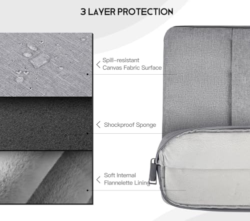 Funda para monitor portátil de 18.5 pulgadas maletín premium acolchado compatible con VisionOwl 4