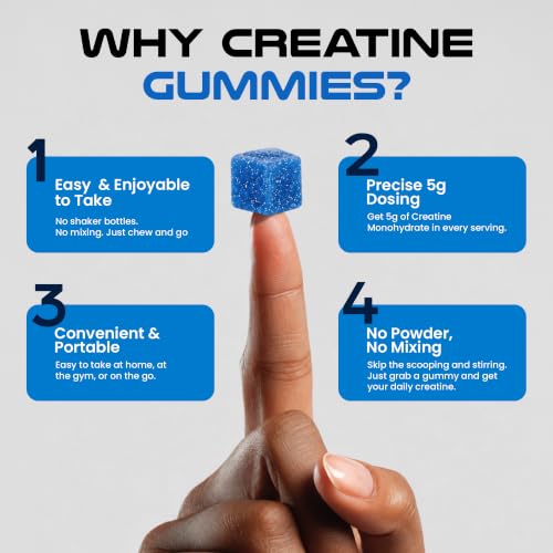Urban Protein Creatine Monohydrate Gummies